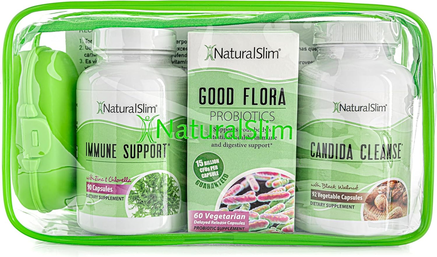 Candida Kit - NaturalSlim