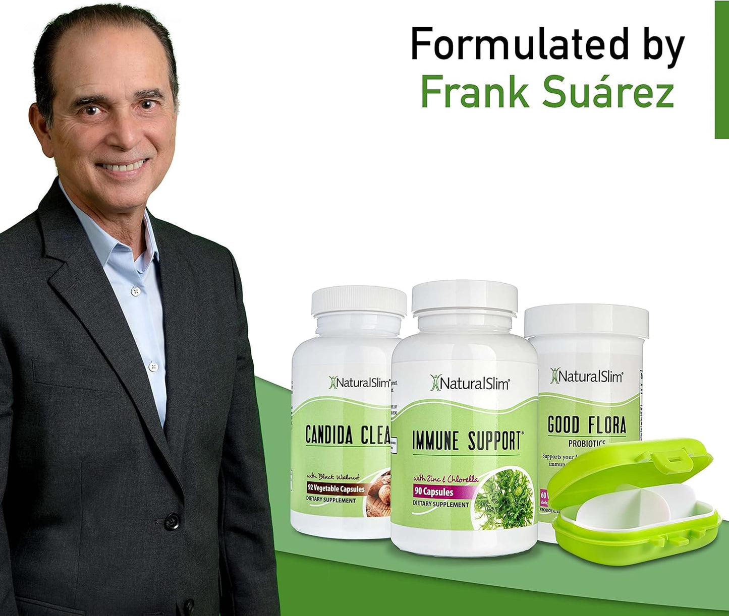 Candida Kit - NaturalSlim
