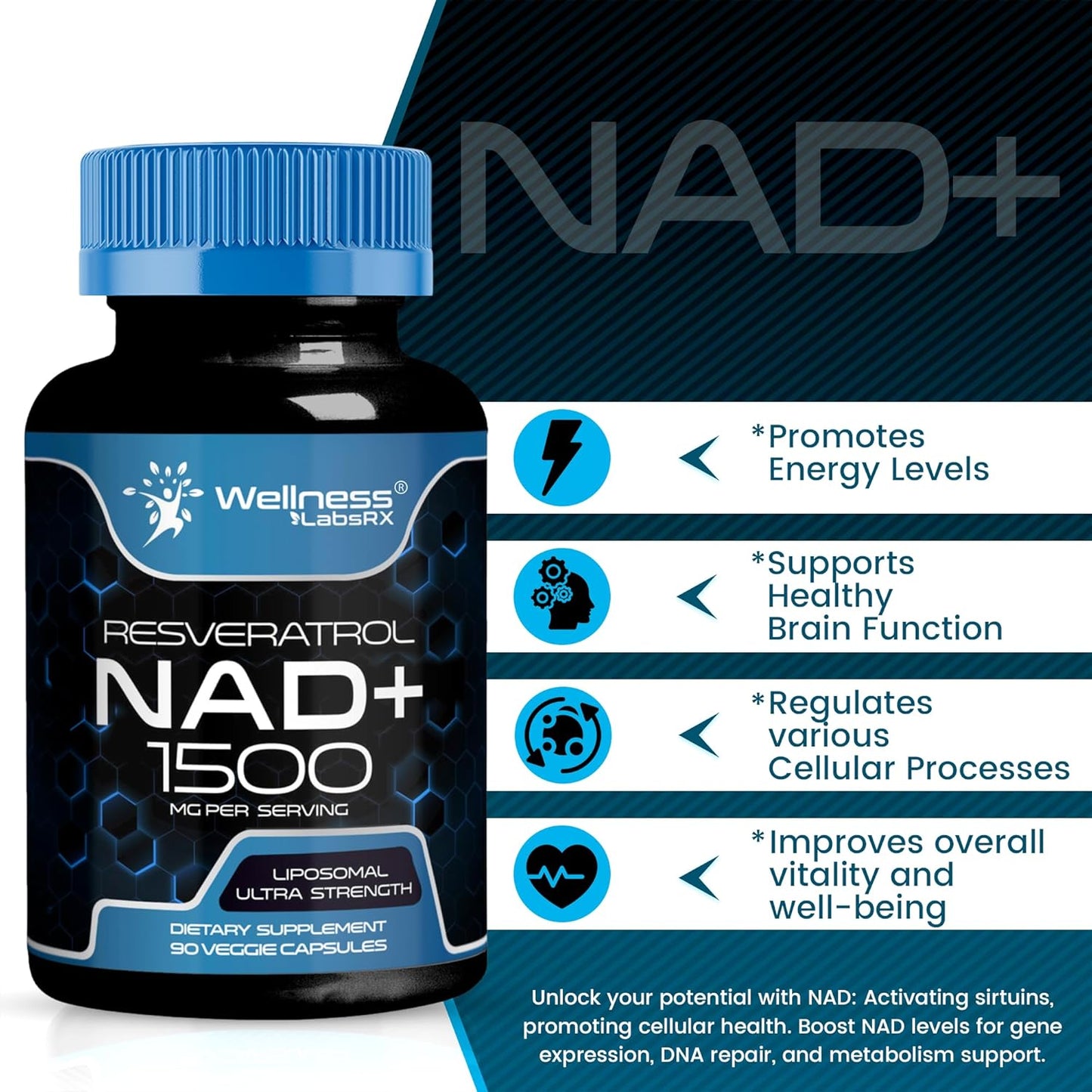 NAD 1500mg + Resveratrol Liposomal Ultra Fuerte - Wellness LabsRX
