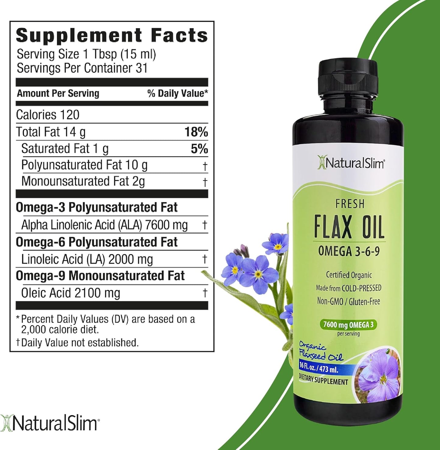 Flax Oil - NaturalSlim
