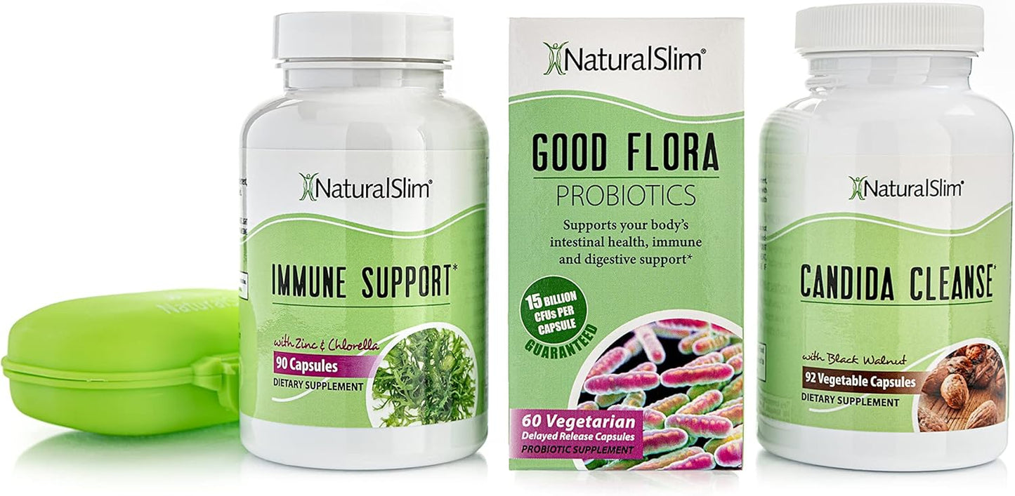 Candida Kit - NaturalSlim