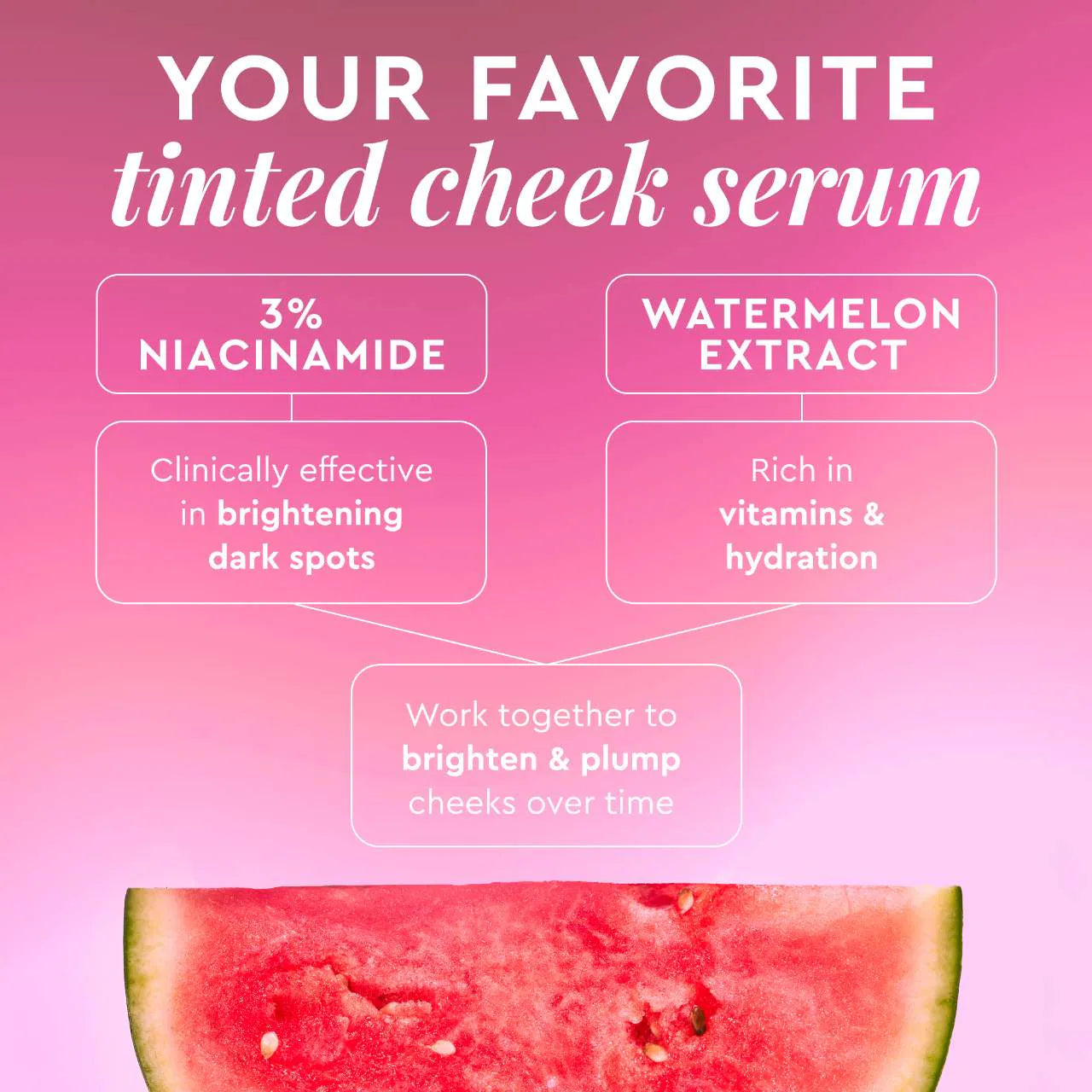 Watermelon Glow Niacinamide Dewy Flush - Brightening Serum Blush - Glow Recipe