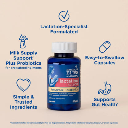 Apoyo a la Lactancia PostNatal (Fenogreco+Probioticos) - Mommy's Bliss
