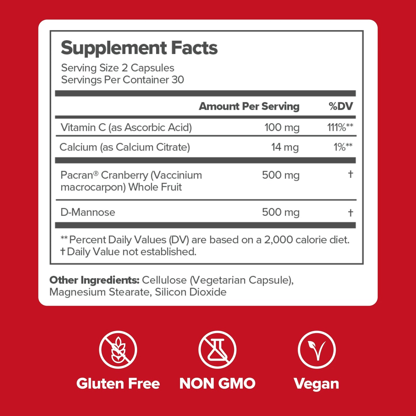 URO Tracto Urinario - OPositivHealth