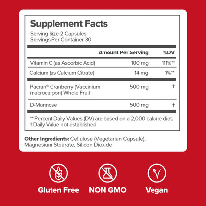 URO Tracto Urinario - OPositivHealth