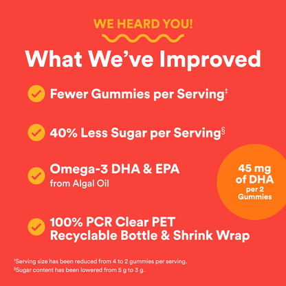 Kids Plus Multi & Omegas - Smarty Pants