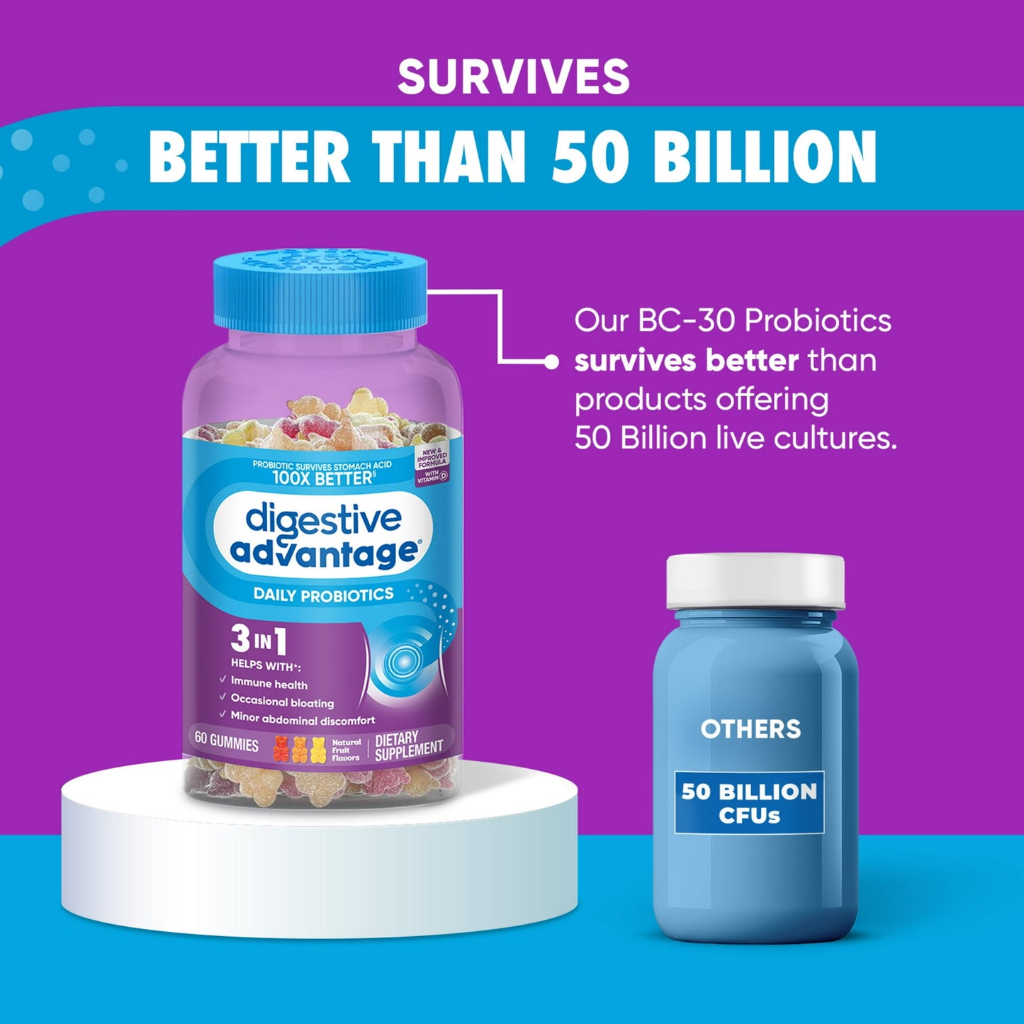 Daily Probiotics - Digestive Advantage