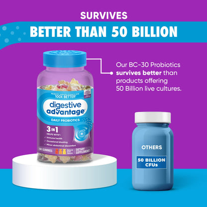 Daily Probiotics - Digestive Advantage