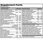 FOCUS FACTOR
