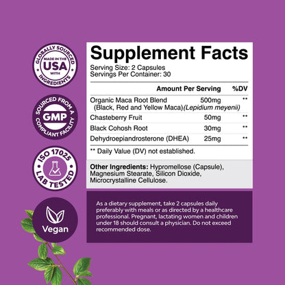 Perimenopause Support - Nature's Craft