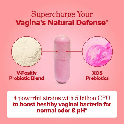 URO Probióticos vaginales - OPositivHealth