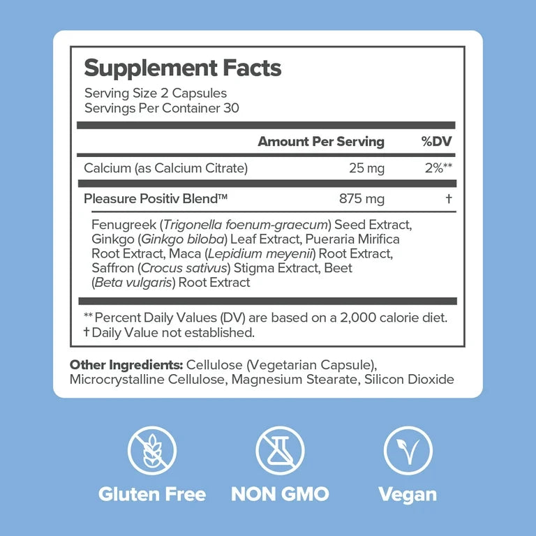 MENO Vaginal Moisture - OPositivHealth