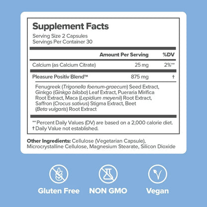 MENO Vaginal Moisture - OPositivHealth