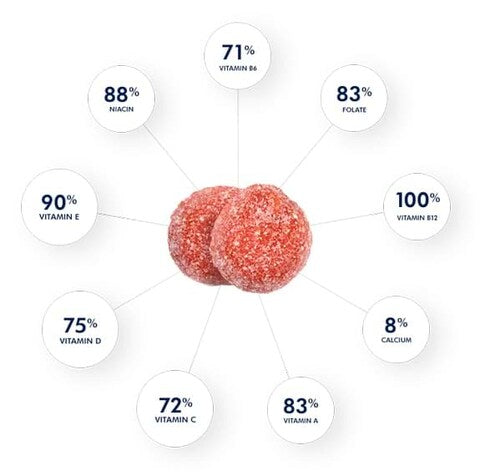 MultiGummies para Adolescentes (Para Ella) - One a Day