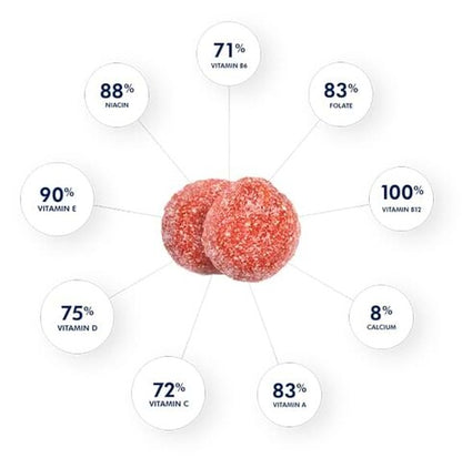 MultiGummies para Adolescentes (Para Ella) - One a Day