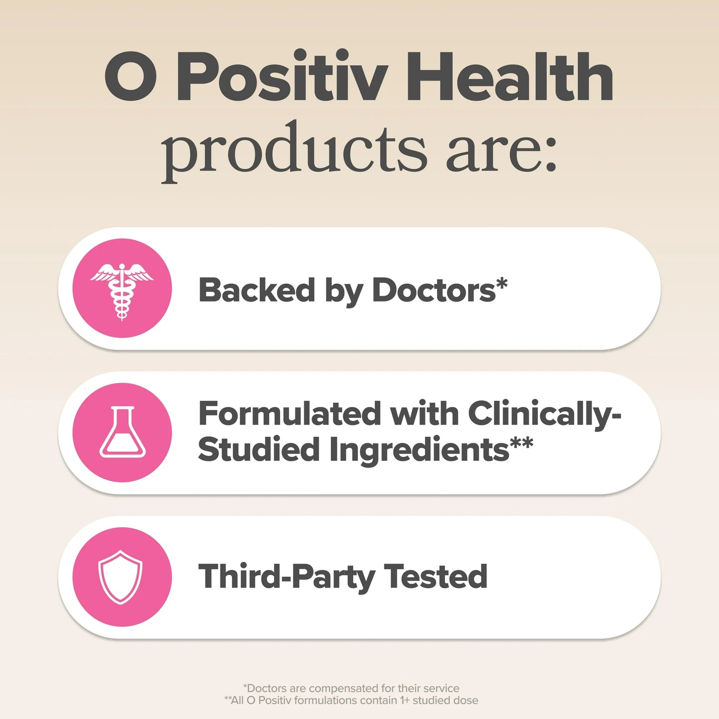 URO Women's Prebiotic (Gomitas de Fibra) - OPositivHealth