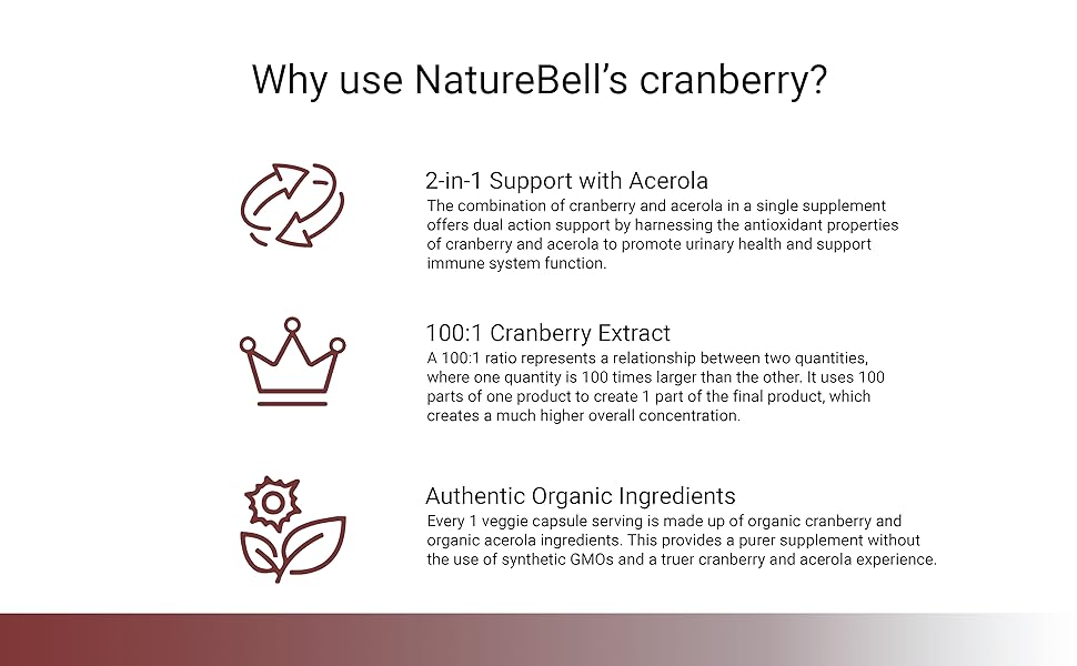 Cranberry - Naturebell