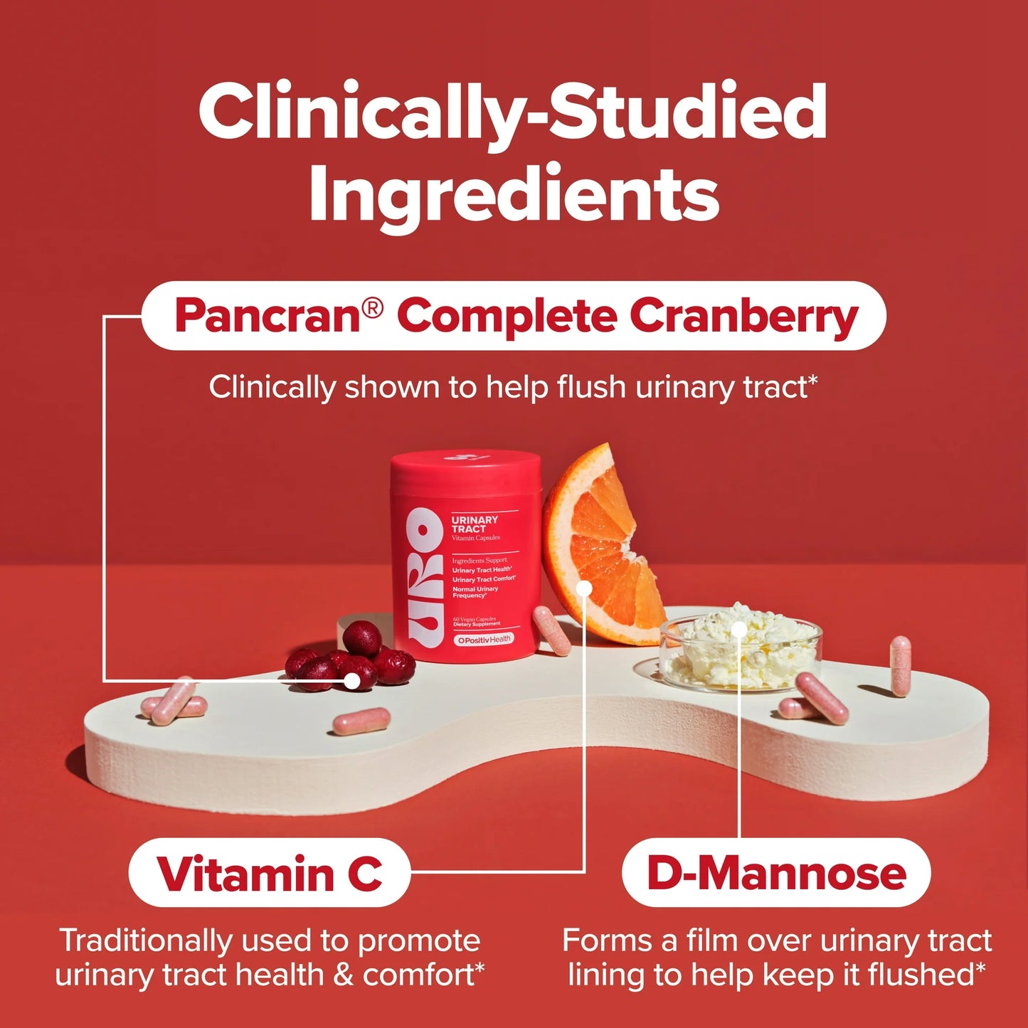 URO Tracto Urinario - OPositivHealth