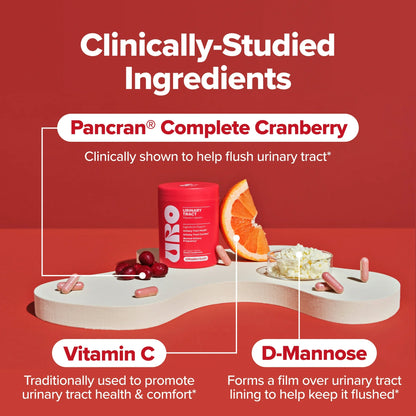 URO Tracto Urinario - OPositivHealth