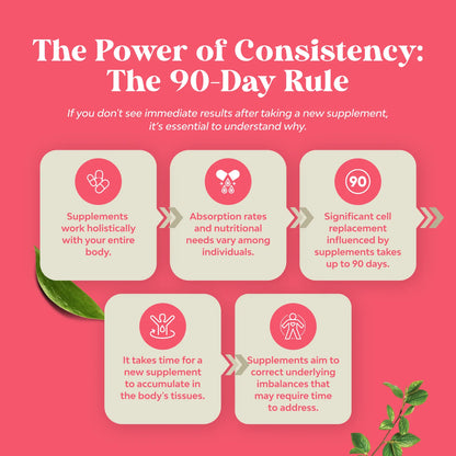 Menopause Support - Nature's Craft