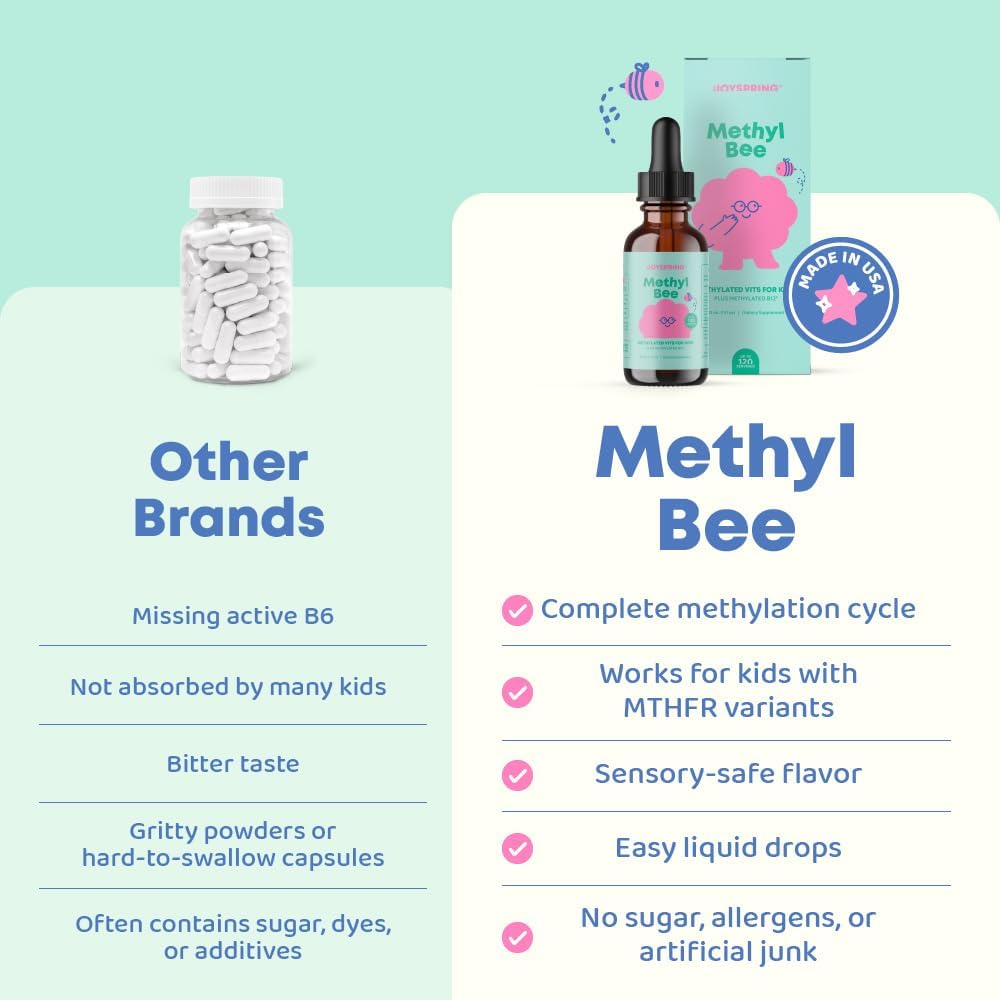 Methyl Bee (5-MTHF Metil B12) - JoySpring