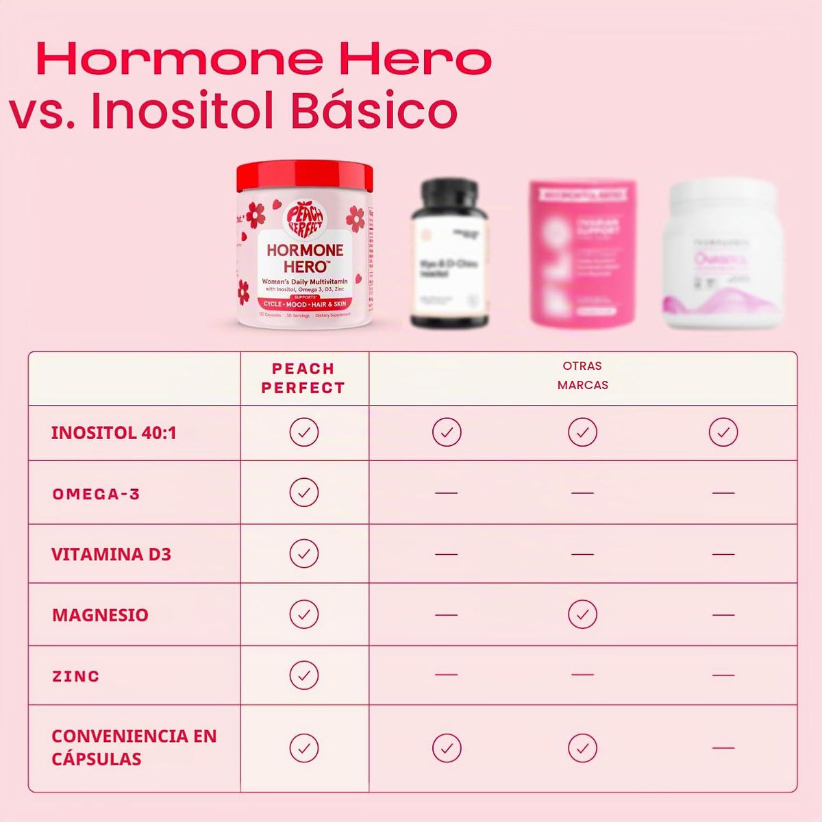 HORMONE HERO - PEACH PERFECT