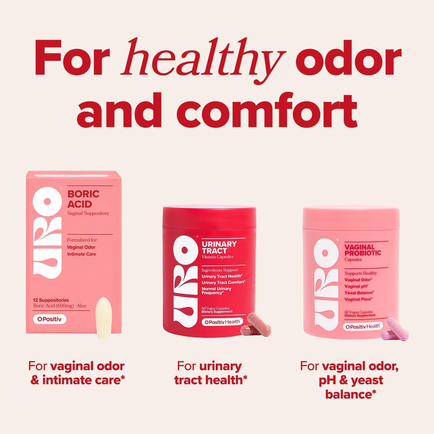 URO Tracto Urinario - OPositivHealth