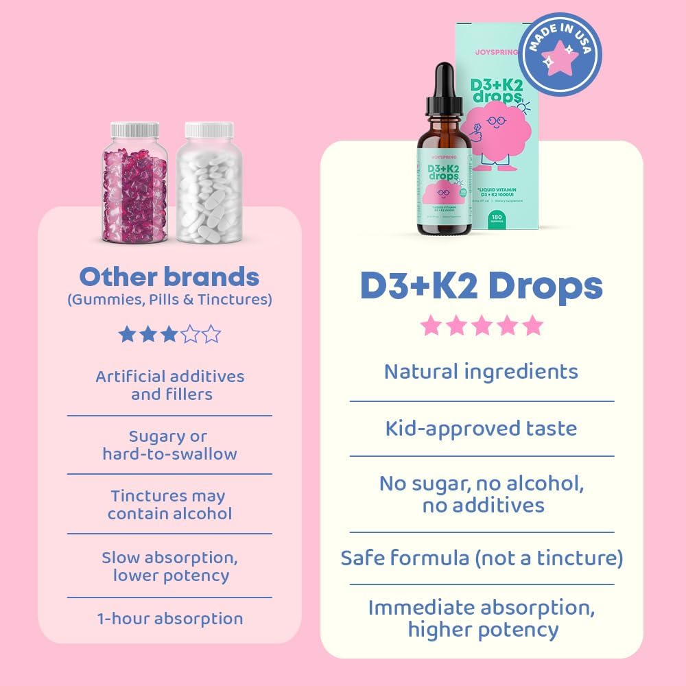 d3 + k2 gotero (3 a 18 años) - Joyspring