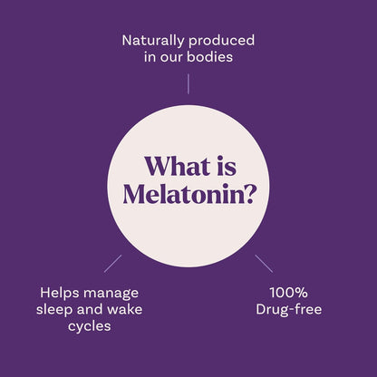 Melatonin 10mg Natrol - EXTRA FUERTE - Gomitas