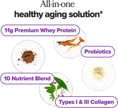 MENO Envejecimiento Saludable - OPositivHealth