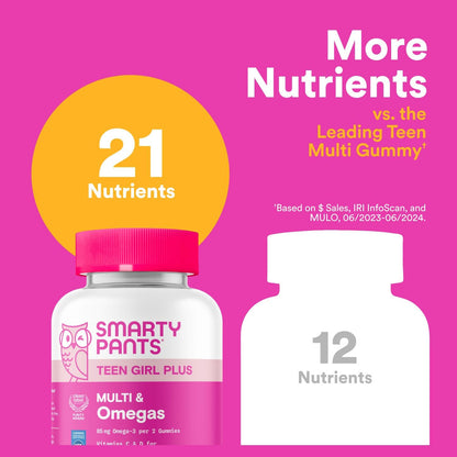 Teen Girl Plus Multi & Omegas - Smarty Pants