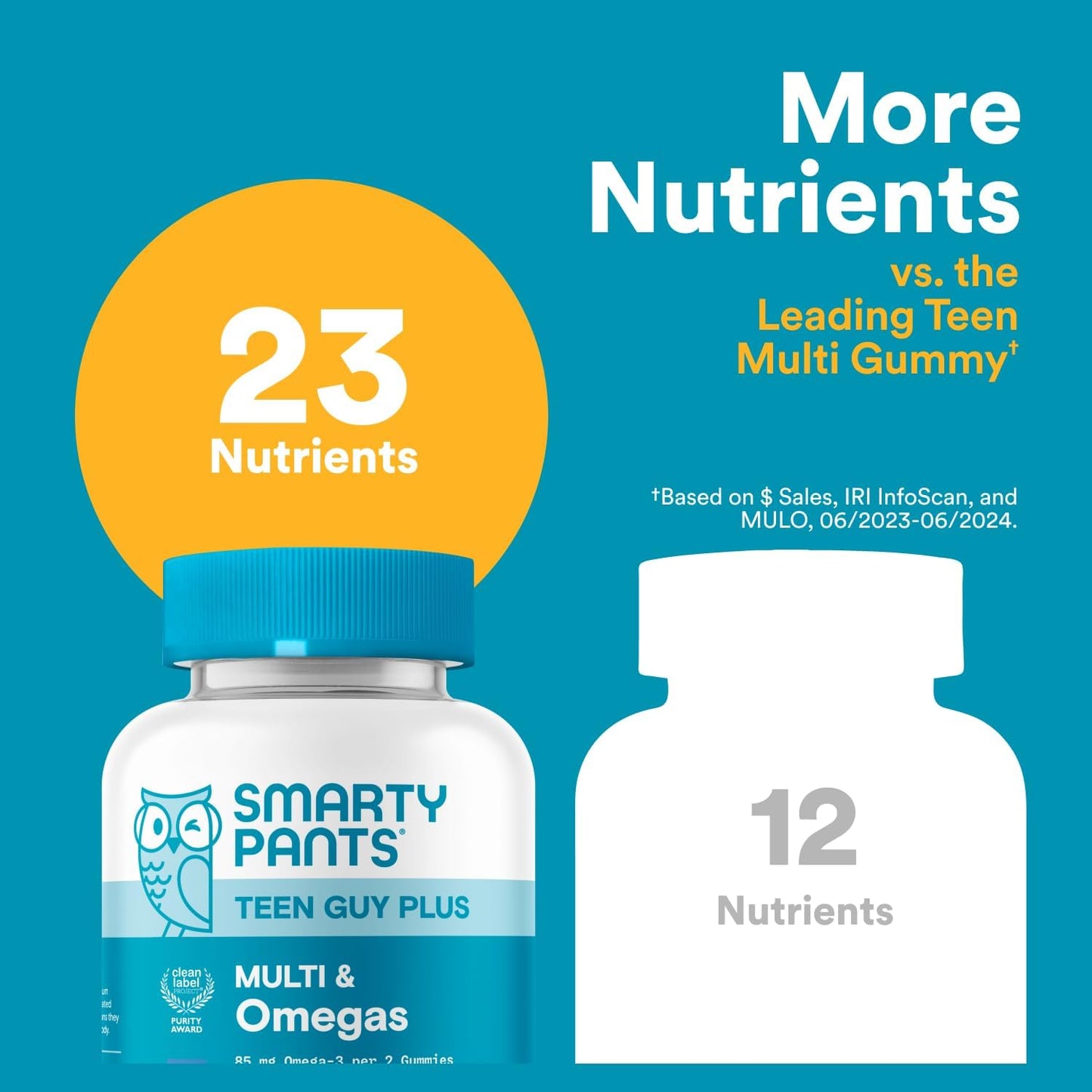 Teen Guy Plus Multi & Omegas - Smarty Pants