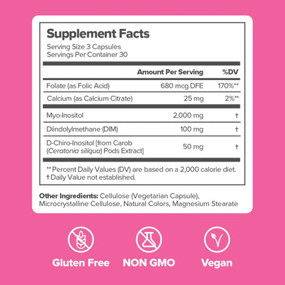 FLO Ovarian Support - OpositivHealth