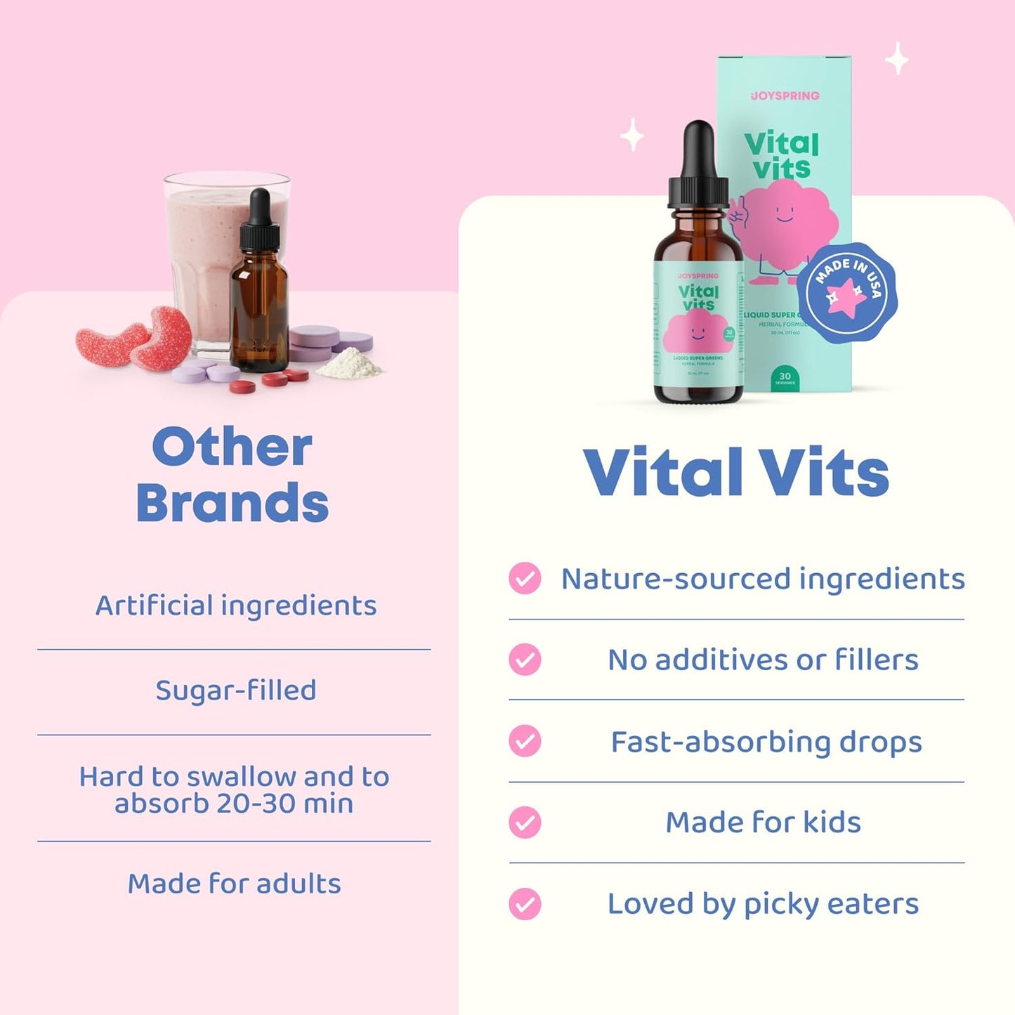 Vital Vits (Super Greens para Niños) - JoySpring