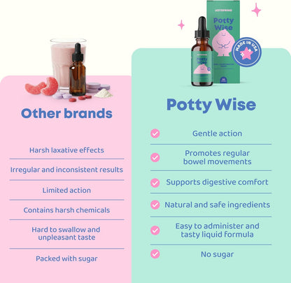 Potty Wise - JoySpring