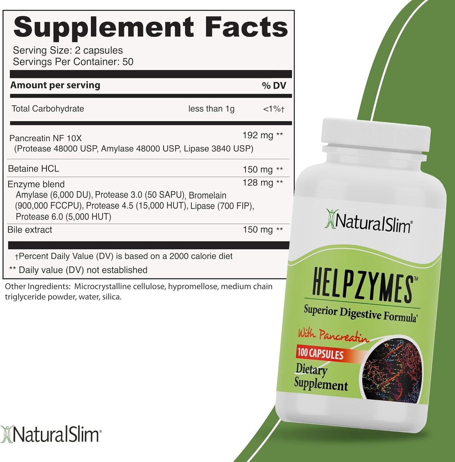 HELPZYMES - NATURALSLIM