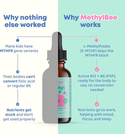 Methyl Bee (5-MTHF Metil B12) - JoySpring