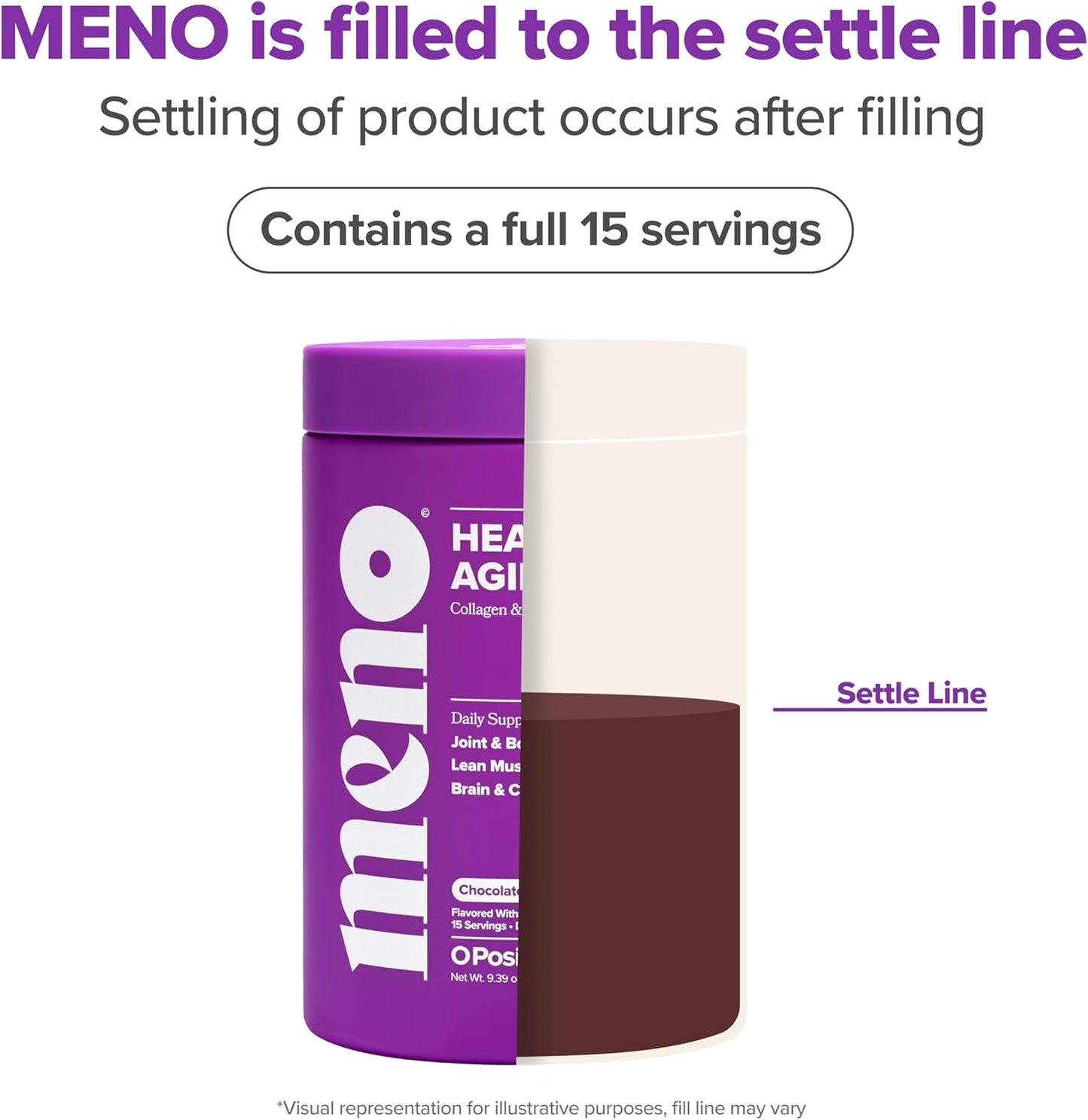 MENO Envejecimiento Saludable - OPositivHealth