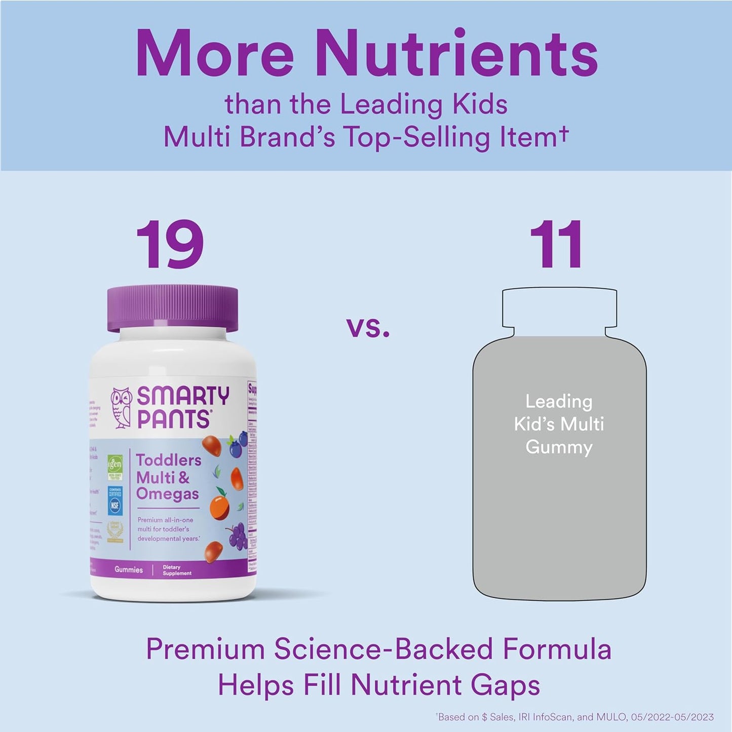 Toddlers Plus Multi & Omegas - Smarty Pants