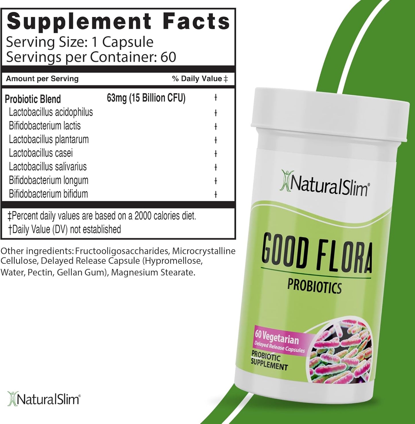Good Flora - NaturalSlim