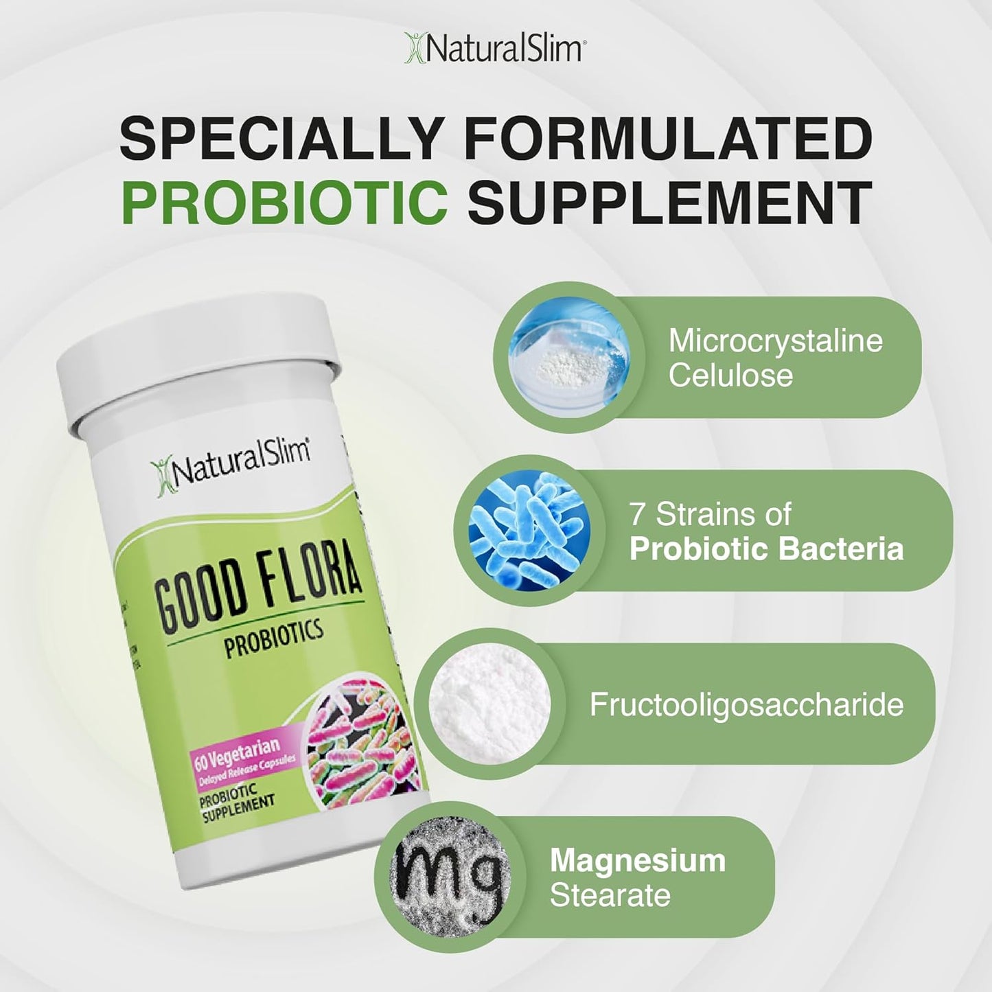 Good Flora - NaturalSlim