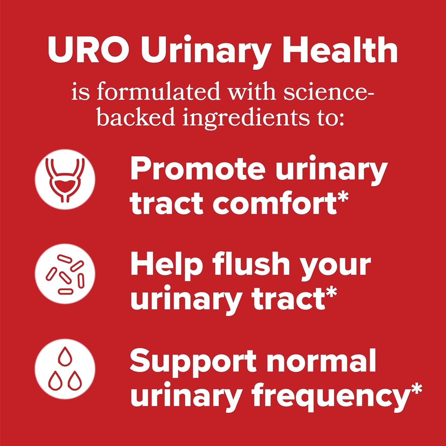 URO Tracto Urinario - OPositivHealth