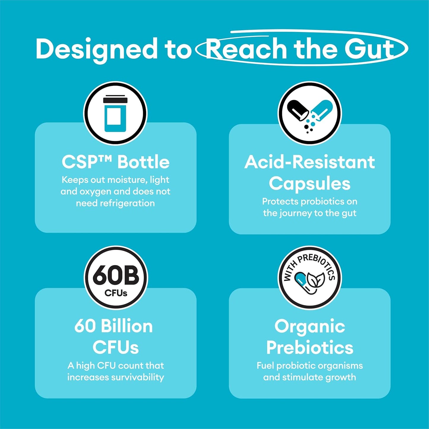 60 Billion Probiotic - Physician's Choice