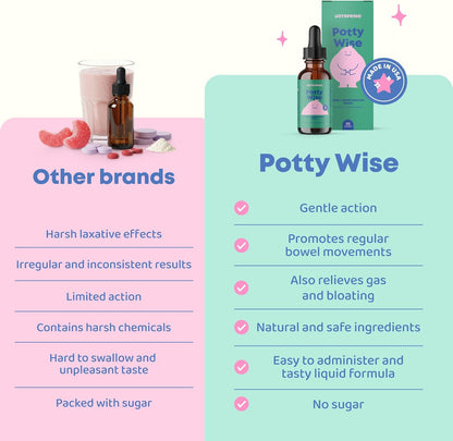 Potty Wise (sin sabor) - JoySpring