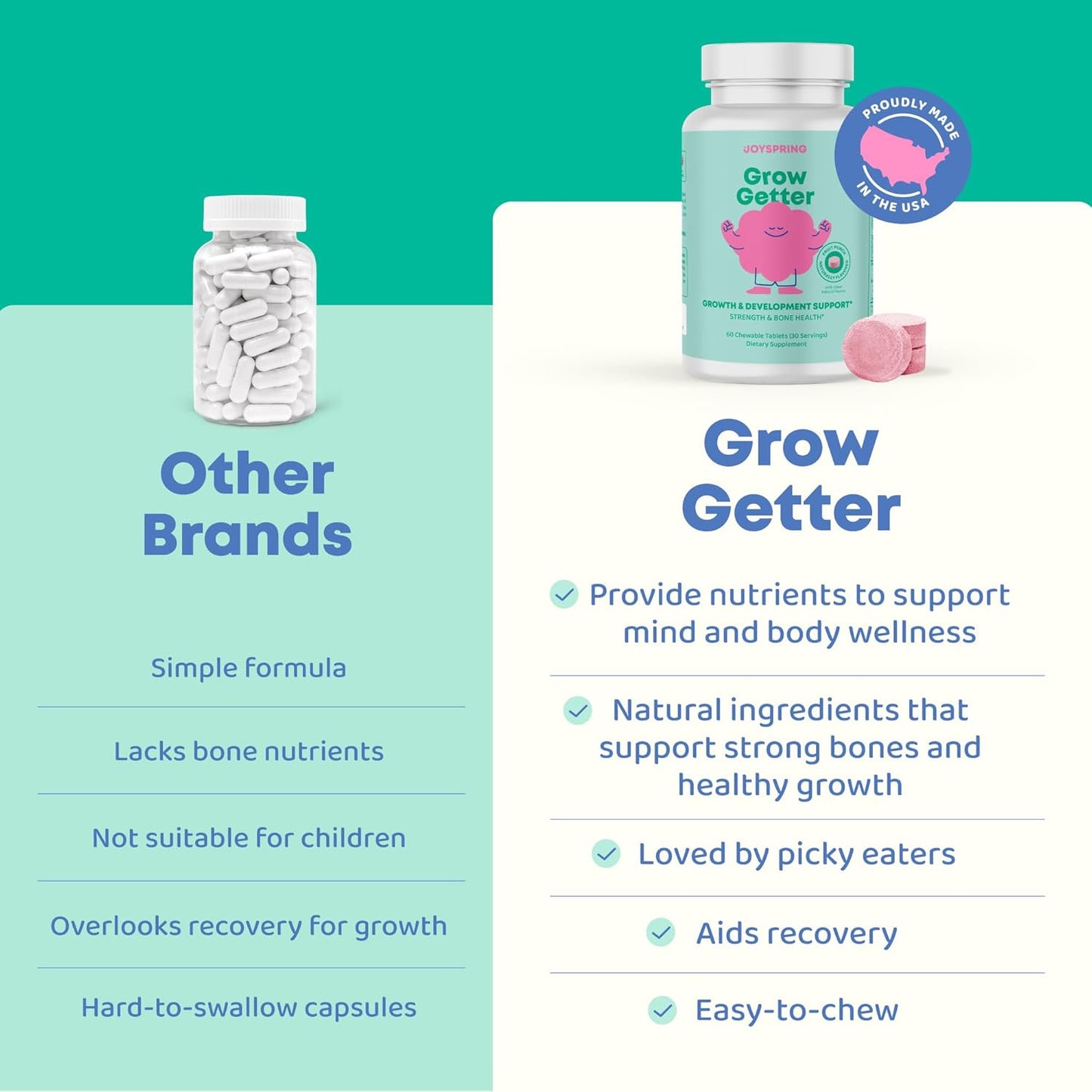 Grow Getter - JoySpring