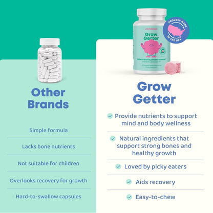 Grow Getter - JoySpring