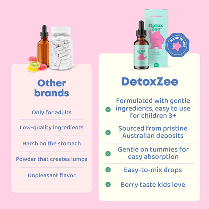 DetoxZee (Zeolita) - JoySpring