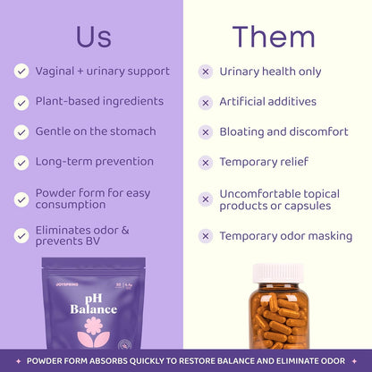 pH Balance para Mujeres (Probióticos Vaginales) - JoySpring