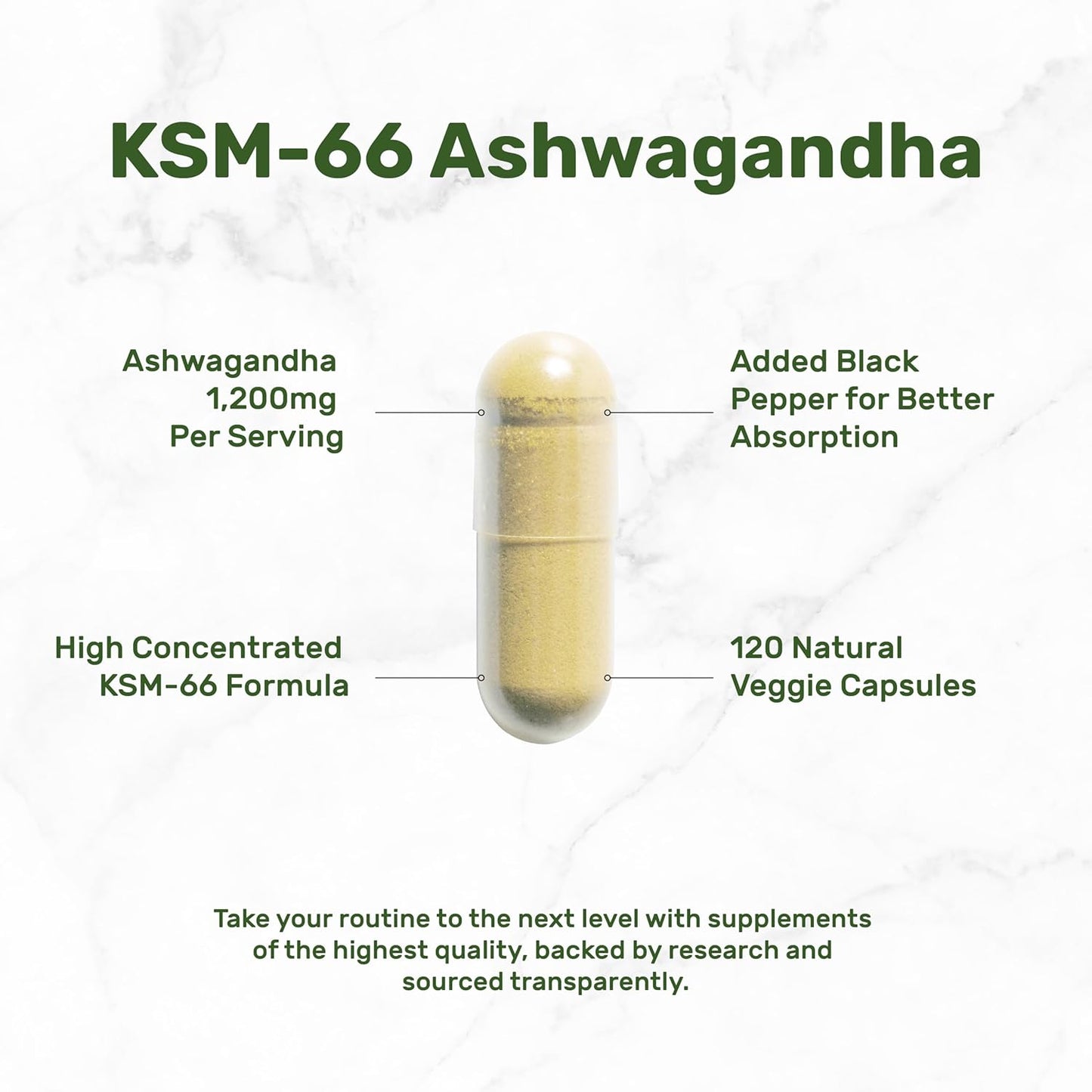 KSM-66 Ashwagandha 1200mg - Deal Supplement