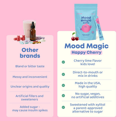 Mood Magic (Estimulante del estado de ánimo) - JoySpring